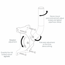 Load image into Gallery viewer, Advanced J-Mount Easy and Precise Mounting and Aiming