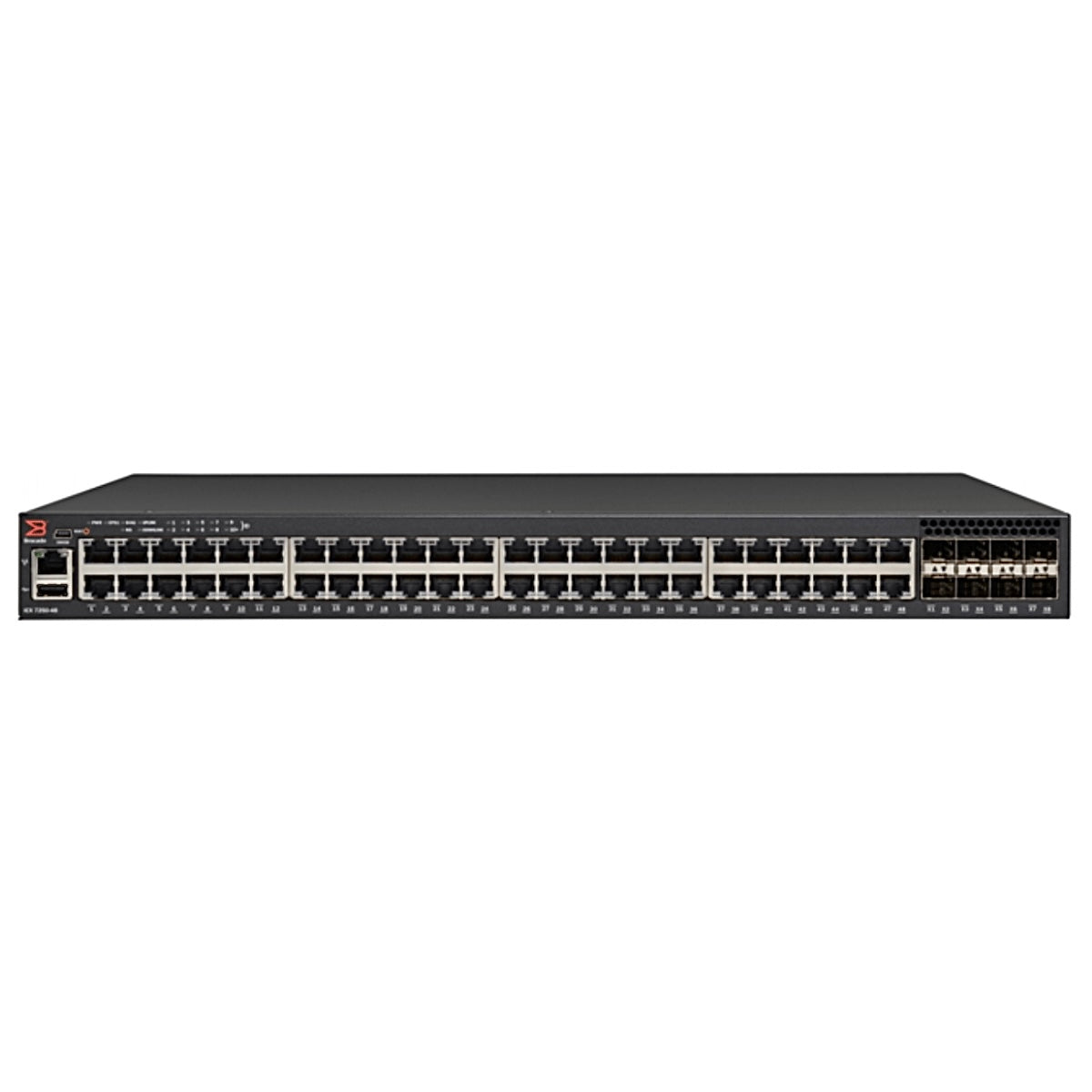 Switch ICX7250-48-2X10G